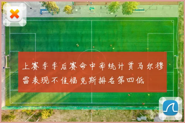 上赛季季后赛命中率统计贾马尔穆雷表现不佳福克斯排名第四低
